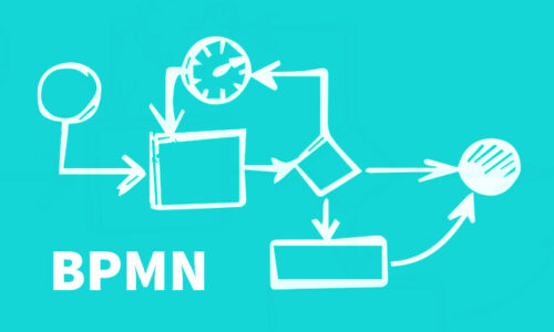 Protegido: BPMN – Business Process Management Notation – Em breve